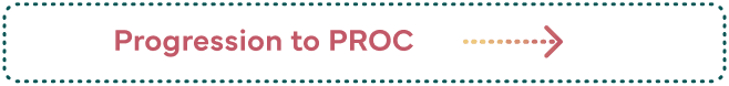 Progression to PROC